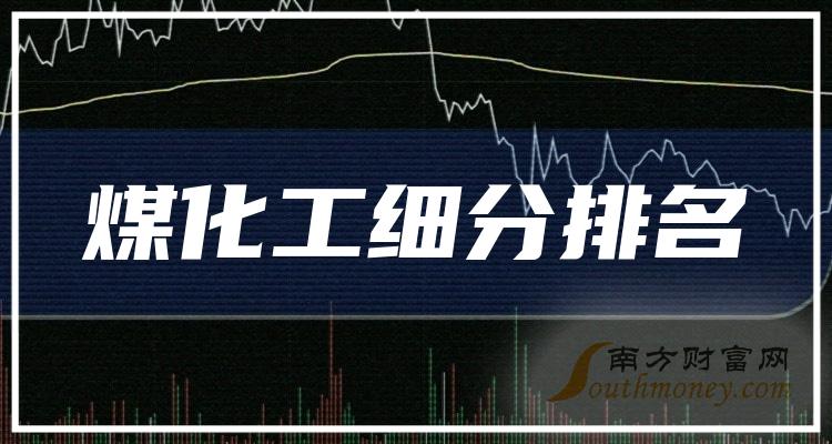 广汇化工集团